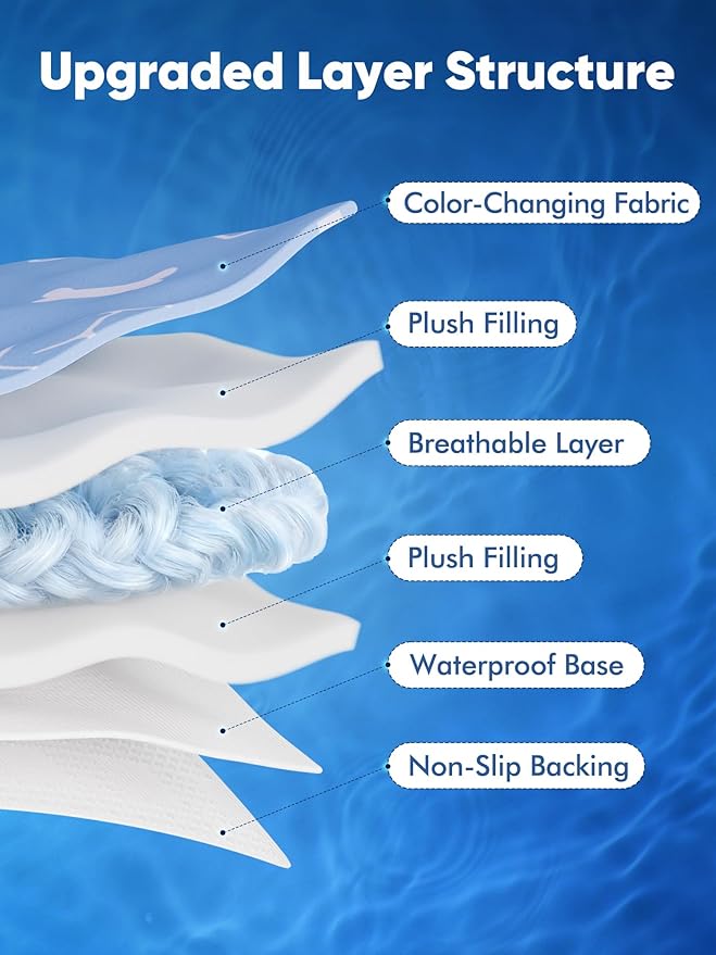 Rywell Dog Cooling Mat 2.0, Ocean Blue,59" x 40" Thick & Durable Cooling Mat for Extra Large Dogs, Long-Lasting Cool with Waterproof & Color-Changing Arc-Chill Tech (Q-Max>0.5) Washable& Non-Toxic