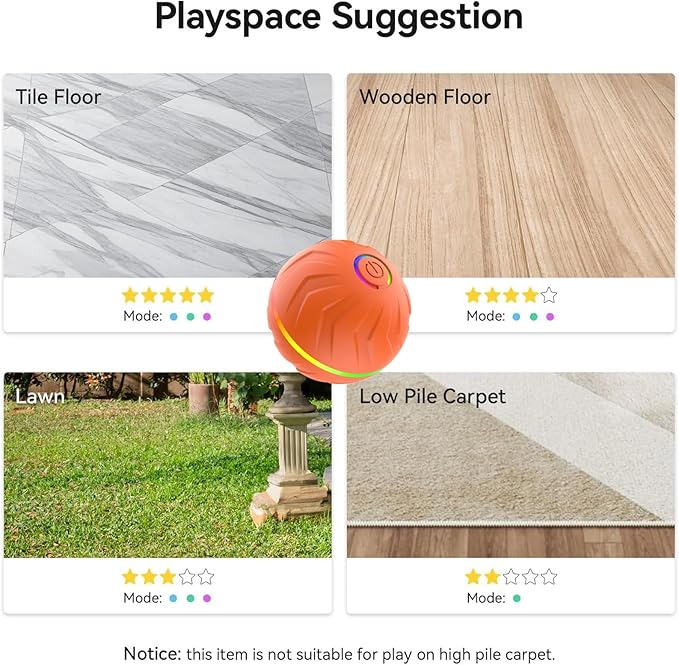 2026 T01 Interactive Dog Toys, Vibrating Dog Ball Motion Activated Dog Toy for Small, Medium, Large Dogs, USB Rechargeable Smart Moving Dog Toy for Indoor and Outdoor Play, Dog Toys to Keep Them Busy