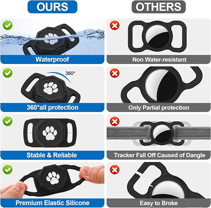 Smart Pet Tracker for Collar - Dog Trackers Pet Location Tracker with Holder, No Monthly Fee, Anti-Lost Tracking Device for Pets,Bag Straps, Compatible with Google Android Only(Not for iOS),Black