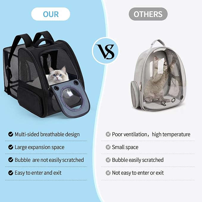 Dogs Backpack Carrier, Expandable Cat Carrier Backpack,Breathable Bubble Pet Backpack for Cat,Kitten and Small Puppy, Large Space,Portable Bags Foldable Cat Backpack for Traveling,Hiking(Black)