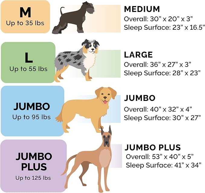 FurHaven Classic Sofa Orthopedic Dog Bed for Large Dogs, with Orthopedic Egg Crate with a Solid Orthopedic Foam Base for Joint Support, Removable Washable Cover, Large, Quilted Sofa, Iron Gray