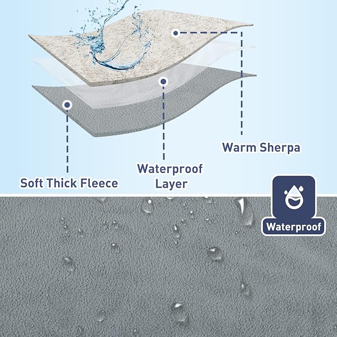 Kritter Planet Waterproof Dog Blankets for Small Dogs, Puppy Blankets for Litter, Cat Blankets for Indoor Cats Washable, Reversible Fleece Pet Mat for Crates, Car Seats, and Furniture