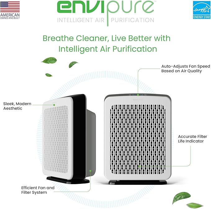 EP-300 EnviPure HEPA Air Purifier – Large Room Air Purifier Covers Up to 2200 Sq Ft, Removes Pollen, Dust, Smoke, Pet Hair, Odors & More - Real Time Smart TrueFilter IQ™ HEPA Filter Life Monitoring