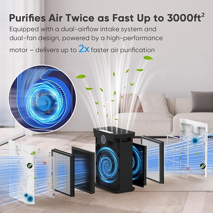 DAYETTE Air Purifiers for Home Large Room Up to 3000 Ft² with HEPA 14 Filter, Pet Air Purifier with Washable Prefilter for Bedroom with Fragrance, Air Cleaner for Smoke Dust Pets Hair Odor, White