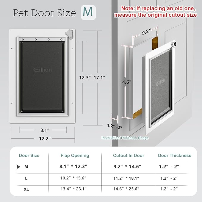 Medium Dog Door for Door, Doggy Door with Aluminum Frame, 3 Flaps, Metal Closing Panel and Lock, Pet Doggie Door for Interior and Exterior Doors