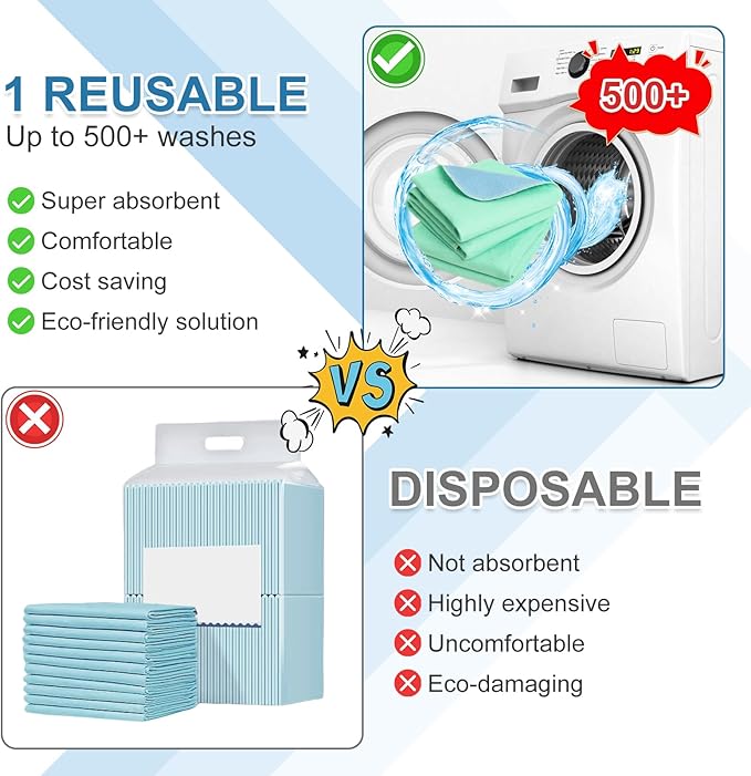 OUTCREATOR® Washable Bed Pads 34" x 56" (Pack of 2), Incontinence Mattress Protector, Anti-Slip Waterproof Underpads for Adults Kids Elderly Pets, Absorbency & Reusable Bedwetting Pads (Solid Green)