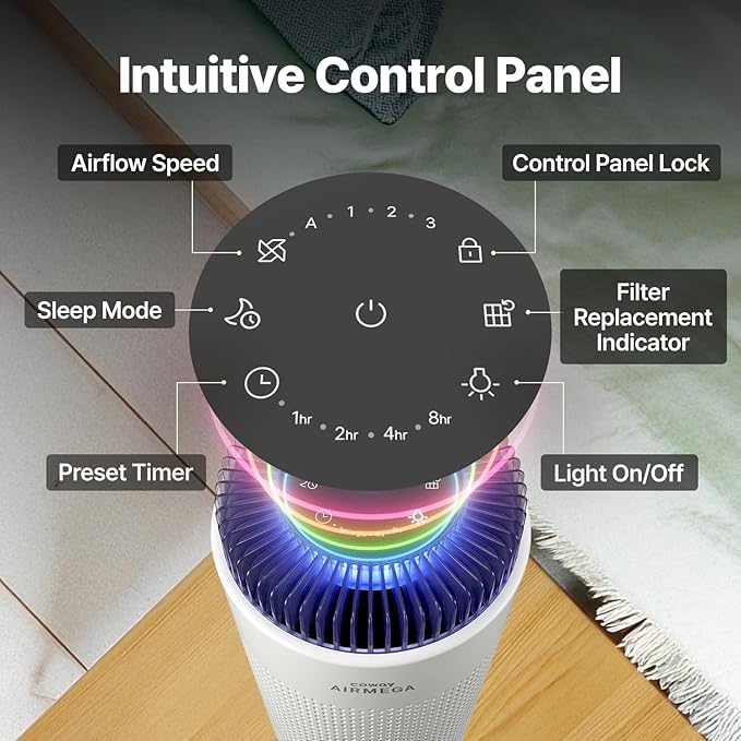COWAY Air Purifiers for Bedroom Home up to 450 ft², Particulate Filter for Smoke, Allergies, Pet Dander, AQI Monitor, Auto&Sleep Mode, Timer, Filter Indicator, Night Light, 3yr Warranty, 50 White