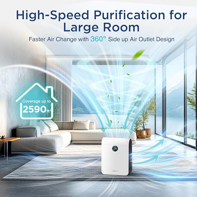 Air Purifiers for Home Large Room Up to 2590 ft² with PM 2.5 Display Air Quality Sensor, DBFIT H13 HEPA Air Purifier with Washable Filter, Auto Mode, Air Cleaner for Smoke Dust Pollen Pets Hair Odo