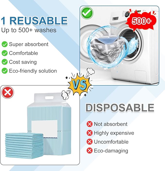 OUTCREATOR® Washable Bed Pads 34" x 36" (Pack of 2), Incontinence Mattress Protector, Anti-Slip Waterproof Underpads for Adults Kids Elderly Pets, Absorbency & Reusable Bedwetting Pads (Gray Geometry)
