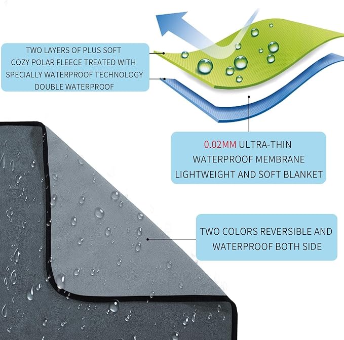 Softan Waterproof 100% Leak Proof Blanket for Baby Adults Pets Dogs Cats, Pee Proof, 3 Layer Protector for Bed, Sofa Couch and Other Furniture, 90"x90", Charcoal | Light Grey, Reversible Lightweight
