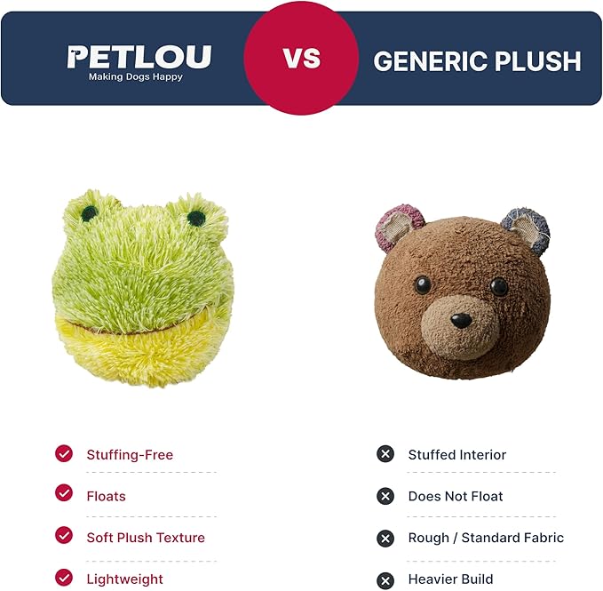 Pet Lou DOG'Z 4 Inch EZ Squeaky Frog Dog Plush Toy, Stuffing-Free Soft Plush Toy with Bouncy Squeaker Ball, Floats in Water, Ideal for Small and Medium Dogs