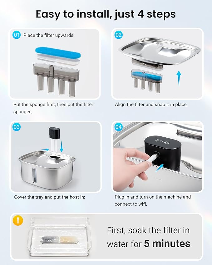 10L Dog Water Bowl Dispenser Fountains Accessories, Pet Cat Water Fountain Stainless Steel, Safe Multi-Filtered Automatic Dispenser for Dogs 2.4G Wi-Fi 2.64Gal/338 Oz (8 Filters & Sponges)