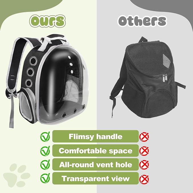 Pet Carrier Backpack Bearded Dragon Cat Bird Rabbit Guinea Pig Small Animal Carrier Backpack with Clear Bubble Window Ventilated Space Capsule Design Black and White