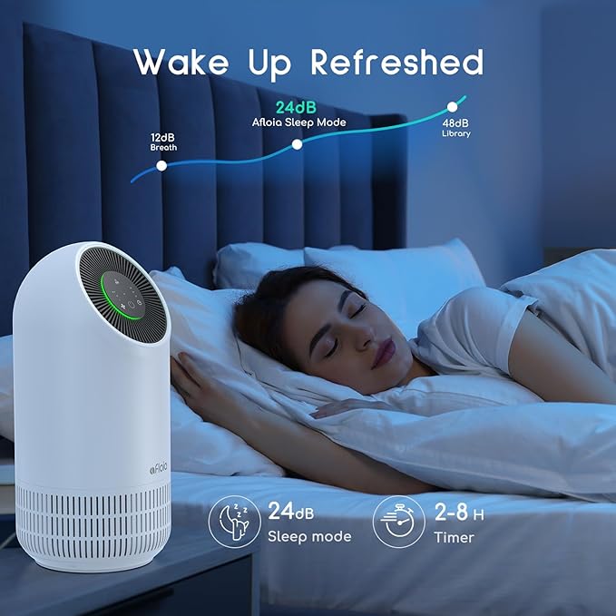 Afloia Air Purifiers for Home Large Room Up to 880 Ft², Efficient Filter Air Cleaner for Allergies, Pets Hair Odor Dust Smoke Mold Pollen, Fillo White