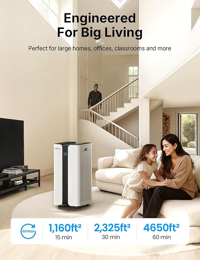 CleanForce Extra Large Air Purifier for Home Large Room,H13 HEPA Air Purifier with Carbon,Covers 3000ft² Office,Bedroom,Industrial Environment,Remove 99.97% Dust,Smoke,Odor,Pollen,VOCs MEGA1000 New