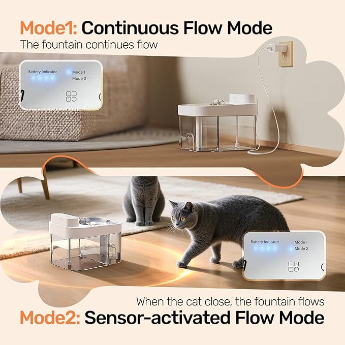 2026 Latest Cat Water Fountain, No Filter Cotton, App Monitoring Wastewater Separation Wireless Pet Fountain, 5000mAh Battery & Plug-in, 3L/101oz Water Dispenser for Cats Indoor, 2.4G Wi-Fi