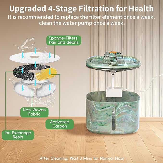 Cat Water Fountain,2.5L/84oz Cat Fountain for Drinking with Rotating Attractor & Camouflage Green Design –Automatic Pet Water Dispenser Bowl with 2-Pack Replaceable Filters