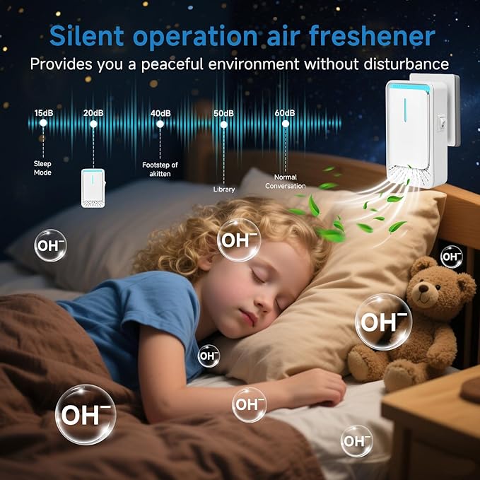 Plug In Air Ionizers - 4Pack Negative Ion Technology Air Purifier, Quiet Mini Air Freshener for Home, Bedroom, Office, Basement - Portable Air Purifiers for Odor, Dust, Smoke, Pets Smell, White