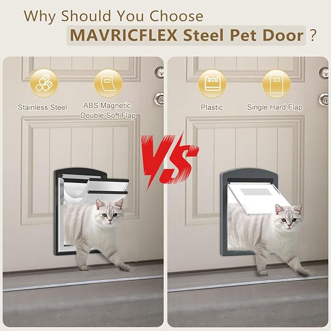MAVRICFLEX Cat Door for Door, All-Stainless Steel Frame Cat Door with Double Soft Flaps and 2 Sliding ABS Panels for Doors, Easy to Install, Perfect for Cats and Small Dogs Under 15 LBS, Black