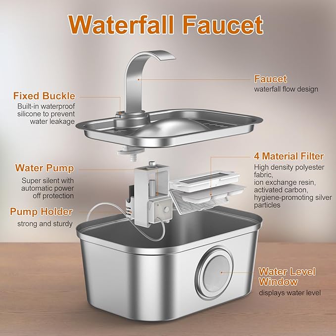 Bobo&Dragon 3.5L/124oz Stainless Steel Cat Water Fountain - Ultra-Quiet Automatic Pet Water Dispenser for Dogs & Cats, 6-Stage Filter, Smart Window & Anti-Dry Burn Pump (Includes 2+2 Filters)