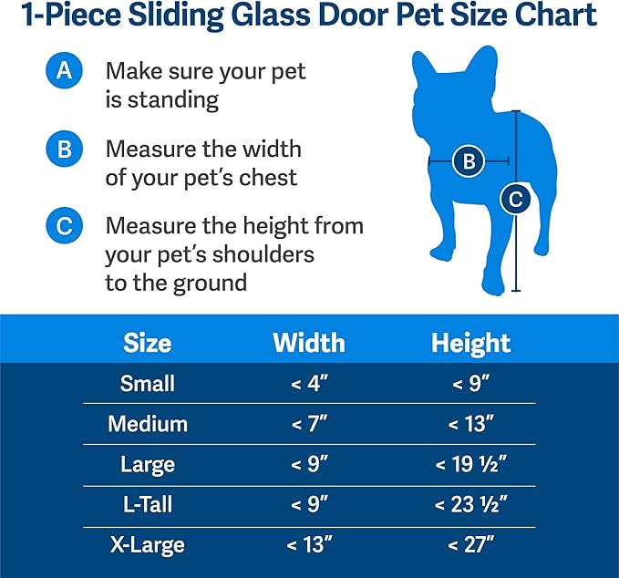 PetSafe Sliding Glass Pet Door - No-Cut DIY Install Doggy Door for Renters - Aluminum Frame - Adjustable Height 75 7/8" to 80 11/16" - Ideal for Medium Dogs Up to 40 lb - White
