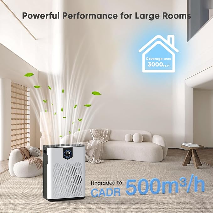 DAYETTE Air Purifiers for Home Large Room Up to 3000 Ft² with HEPA 14 Filter, Pet Air Purifier with Washable Prefilter for Bedroom with Fragrance, Air Cleaner for Smoke Dust Pets Hair Odor, White