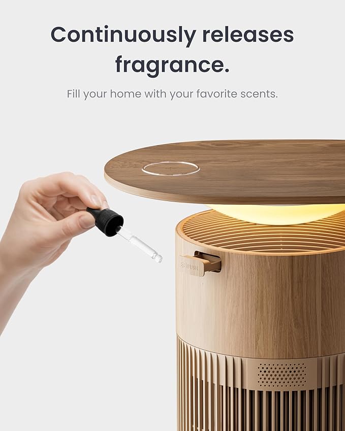 SwitchBot Air Purifier for Home Large Room up to 3620 ft², Pet Mode, Support Matter, 20dB, Washable Pre-filter, Aromatherapy, Works with Alexa, Google Home, Apple Home, Ideal for Odor, Dust & Pet Hair