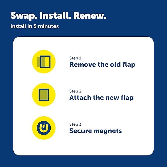 PetSafe Classic Replacement Flap - Maintains Weather Seal - Soft Tinted Vinyl Flap with Magnetic Closure - Compatible with Wall Entry & Patio Panel Pet Doors - Easy to Install - Medium
