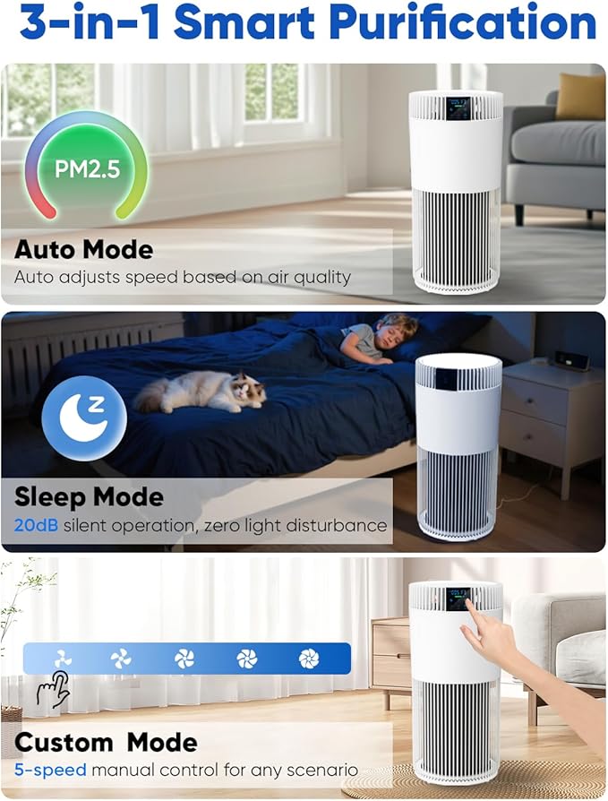 Air Purifier for Home Large Room 2500 Ft² with Washable Filters, Pet Air Purifier for Bedroom with PM2.5 Sensor, 20dB Sleep Mode, 360° Purification,12H Timer,Remove Dust, Odor, Smoke,White