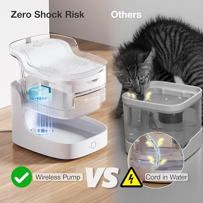 Cat Water Fountain 2L Automatic Pet Water Dispenser for Cats and Dogs 8-Layer Filtration System Wireless Pump 2.4G WiFi Smart Control Food-Grade Material Indoor Pet Water Bowl(PF1L)