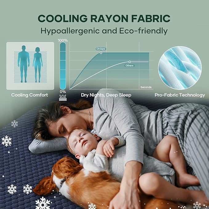 OhGeni 100% Waterproof Mattress Protector, Queen-Navy Blue Size Mattress Pad, Fits 6"-20" Mattresses with Deep Pocket, Cooling, Breathable Fitted Sheets, Soft Bed Cover, Noiseless, Machine Washable