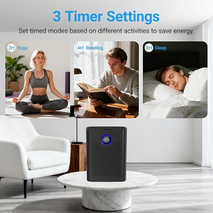 Air Purifiers for Home Large Room Up to 2216 Ft², Cobectal Pet Air Cleaner with H14 True HEPA 3-in-1 Filter, PM2.5 Air Quality Sensor, Aroma Function, Room Air Purifier for Home, Office, RVs, Black