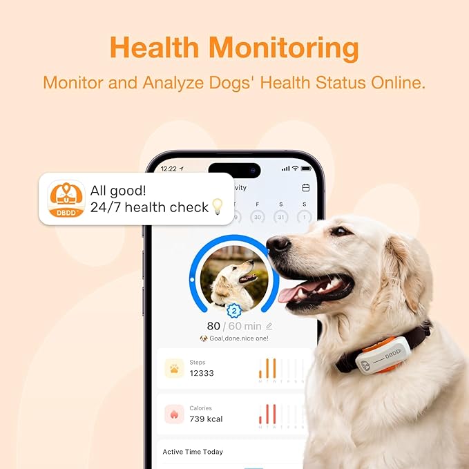 Next-GEN Smart GPS Tracker for Dogs [36 Month Membership Included] Real-Time Location Tracking with Escape Alerts, Health Monitoring, Waterproof, iOS & Android App, for Dogs 35lbs+（White
