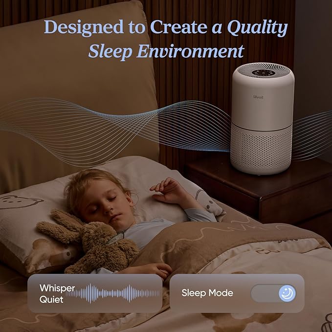 LEVOIT Air Purifier for Home Allergens Pet Hair in Bedroom, Covers Up to 1073 ft² by 56W High Torque Motor, AHAM VERIFIDE, 3-in-1 Filter with HEPA Sleep Mode, Remove Dust Smoke Odor, Core300-P, White