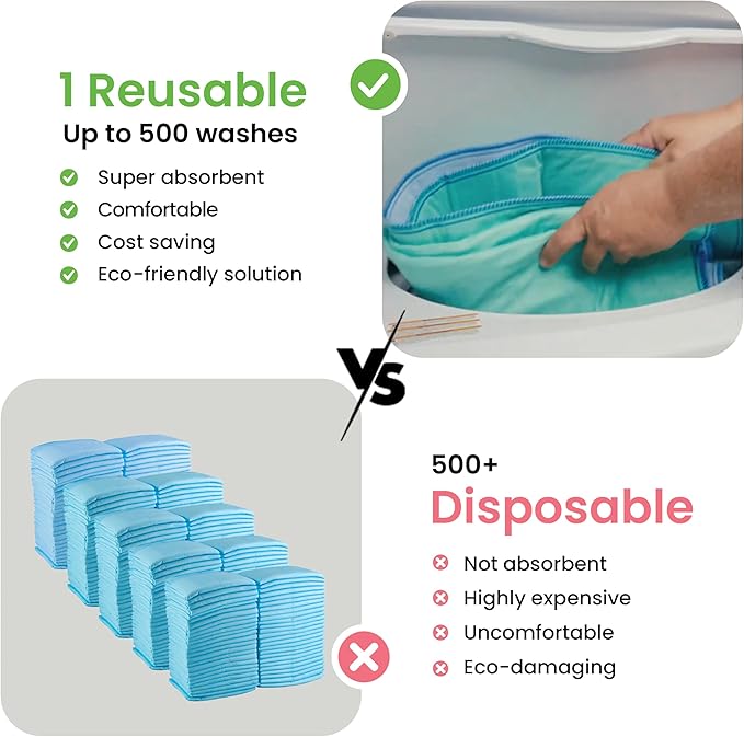 IMPROVIA® Washable Underpads, 34" x 36" (Pack of 10) - Heavy Absorbency Reusable Bedwetting Incontinence Pads for Kids, Adults, Elderly, and Pets Waterproof Protective Pad for Bed, Couch, Sofa, Floor