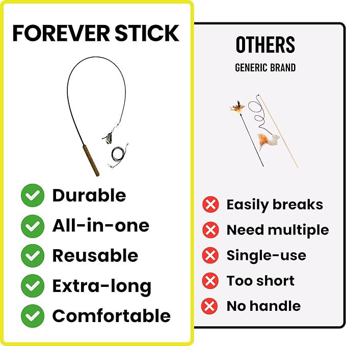 Forever Stick 2-Pack - The Unbreakable Cat Toy Wand, Extra Long Durable Interactive Cat Toy for Indoor Cats, Feather Kitten Toys for Bored Indoor Adult Cats, Bird Teaser Cat Accessories