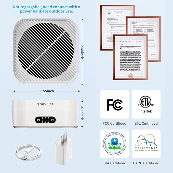 Air Purifiers for Home Bedroom Up to 600 ft², True HEPA Air Purifier for Pets Dust Dander Pollen Odor Smoke, Portable Car Air Purifier for Travel
