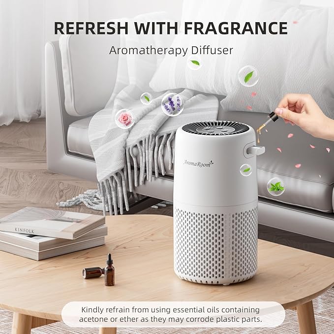 Air Purifier for Home Bedroom, AromaRoom H13 HEPA Air Filter For Smoke Pollen Dander Hair Smell Air Cleaner, 3-in-1 Filter with Sleep Mode, Quiet Air Cleaner For Pets, Home, Baby Room (White)