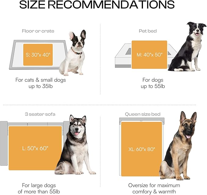Luciphia Waterproof Pet Blanket for Medium Large Dogs Soft Cat Sherpa Calming Thick Cover Leakproof Cozy Puppy Sofa Bed Car Couch Protector(Pink,41x31 inches)