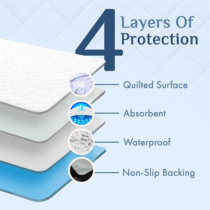 Washable Incontinence Bed Pads 36" x 37" (2 Pack) – Soft, Absorbent & Waterproof Mattress Protector with Tuck-in Sides – Reusable Twin Pads for Kids, Adults, Seniors & Hospital Beds