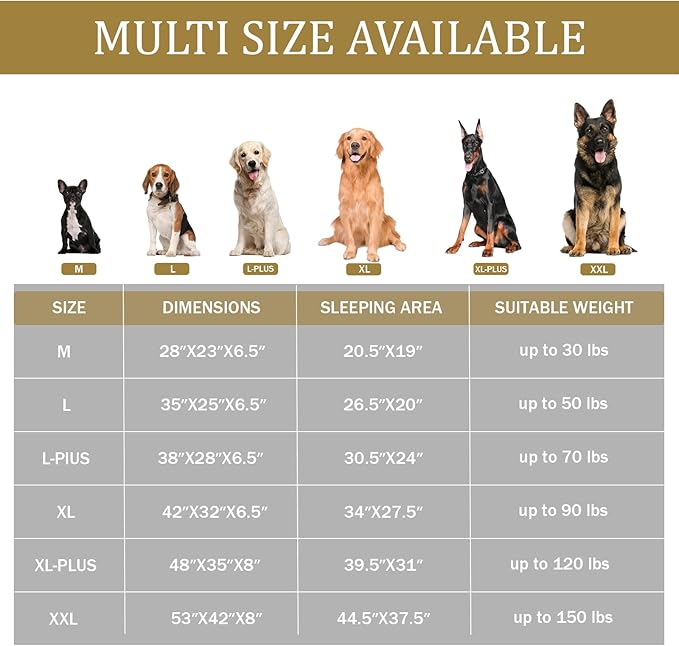 Bedfolks Orthopedic Dog Bed, Waterproof Dog Sofa Bed for Extra Large Dogs, Egg Foam Pet Couch Bed with Removable Washable Cover and Nonslip Bottom, Dark Grey