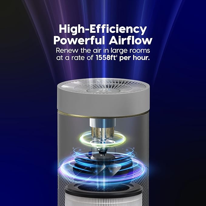IRIS USA WOOZOO True HEPA Air Purifier, H13 filter removes 99.97% of particles, pollen, pet dander, smoke, and odors. Covers up to 1,558 ft², featuring auto mode, air quality indicator, and filtration