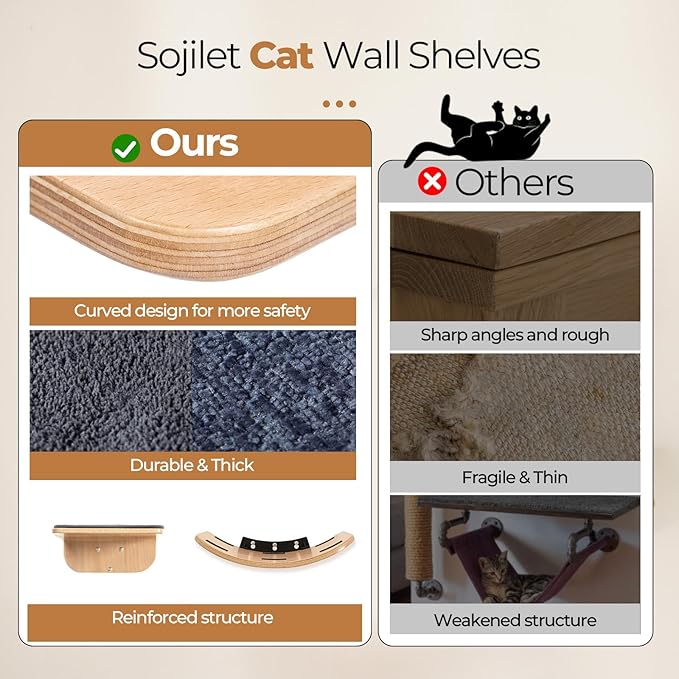 Cat Wall Shelves for Cat Wall Steps, Perch, Ladder, Wooden Floating Modern Mounted Space Saving Furniture with Scratching Cushion Removal Cover for Climbing, Jumping and Sleeping(Combo)