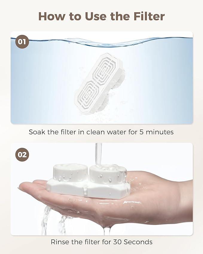 Official 6 Pack Wireless Cat Fountain Replacement Filters & Pre-Filter Sponges for 108oz/3.2 Coldless Stainless Steel Pet Water Fountain