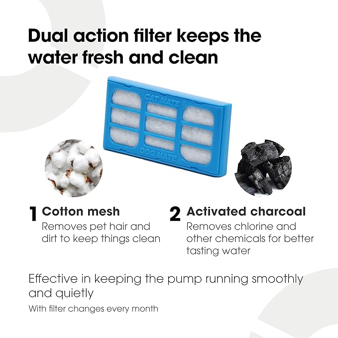 Cat Mate Genuine Filter Cartridges (389) - Suitable for All Cat and Dog Mate Drinking Water Fountains (Pack of 6)