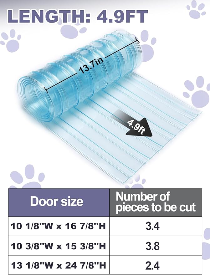 13.7in x 4.9ft Door Replacement Flaps for Dog House - Easy to Cut & Install Transparent Vinyl Strip for Doggie/Doggy/Cat Entry Door