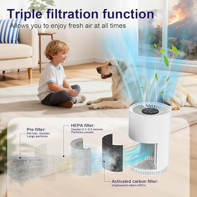 AIUZLK Air Purifiers for Bedroom Home with 3 Stage H13 HEPA Filter,22dB Quiet Desktop Small air Purifier with Night Light,3 Timing,Suitable for Smoke,Pet Dander,Hair,Odors.KJ80