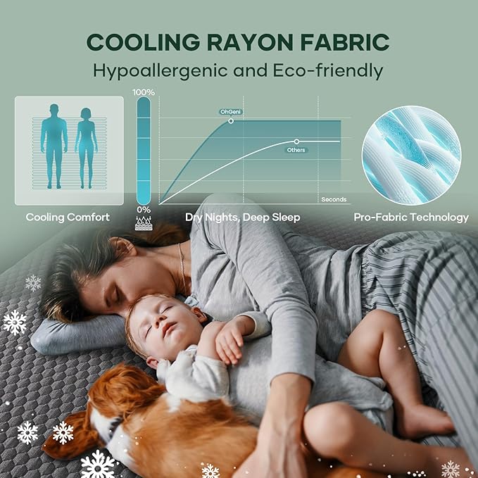 OhGeni 100% Waterproof Mattress Protector, King-Gray Size Mattress Pad, Fits 6"-20" Mattresses with Deep Pocket, Cooling, Breathable Fitted Sheets, Soft Bed Cover, Noiseless, Machine Washable