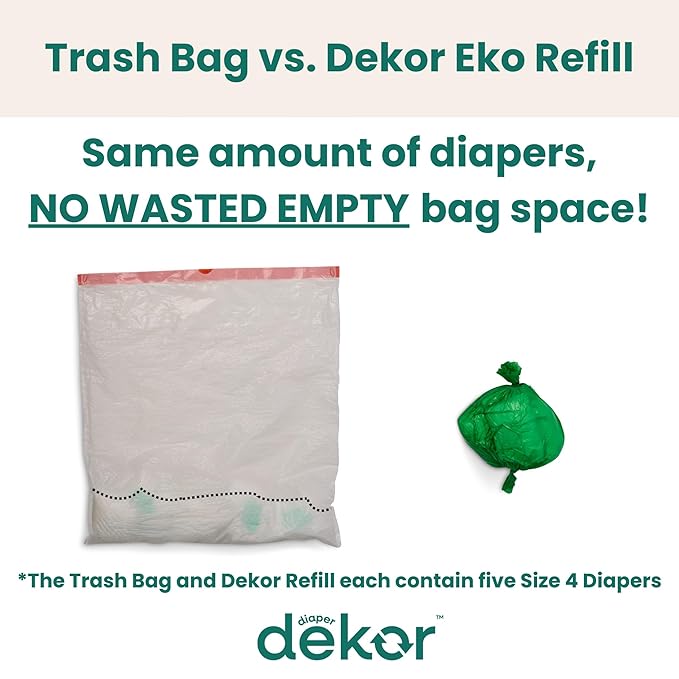 Diaper Dekor CLASSIC Diaper Pail Refills 2 Count Unscented Exclusive End-of-Liner Marking Quick & Easy to Replace Most Economical Refill System for Original and Eko Style Pails