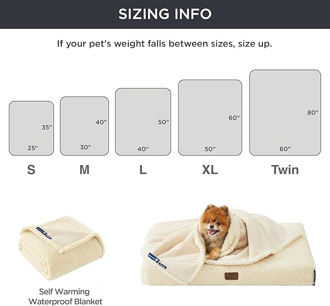 Bedsure Self Warming Blanket for Medium Dogs & Cats - Waterproof, Washable Couch Protector, Sherpa Fleece Puppy Blanket, Soft Plush Reversible Throw, 30"X40", White